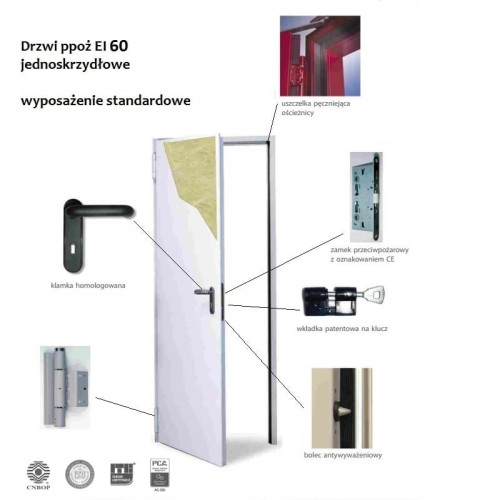 Wyposażenie standardowe drzwi przeciwpożarowych EI60